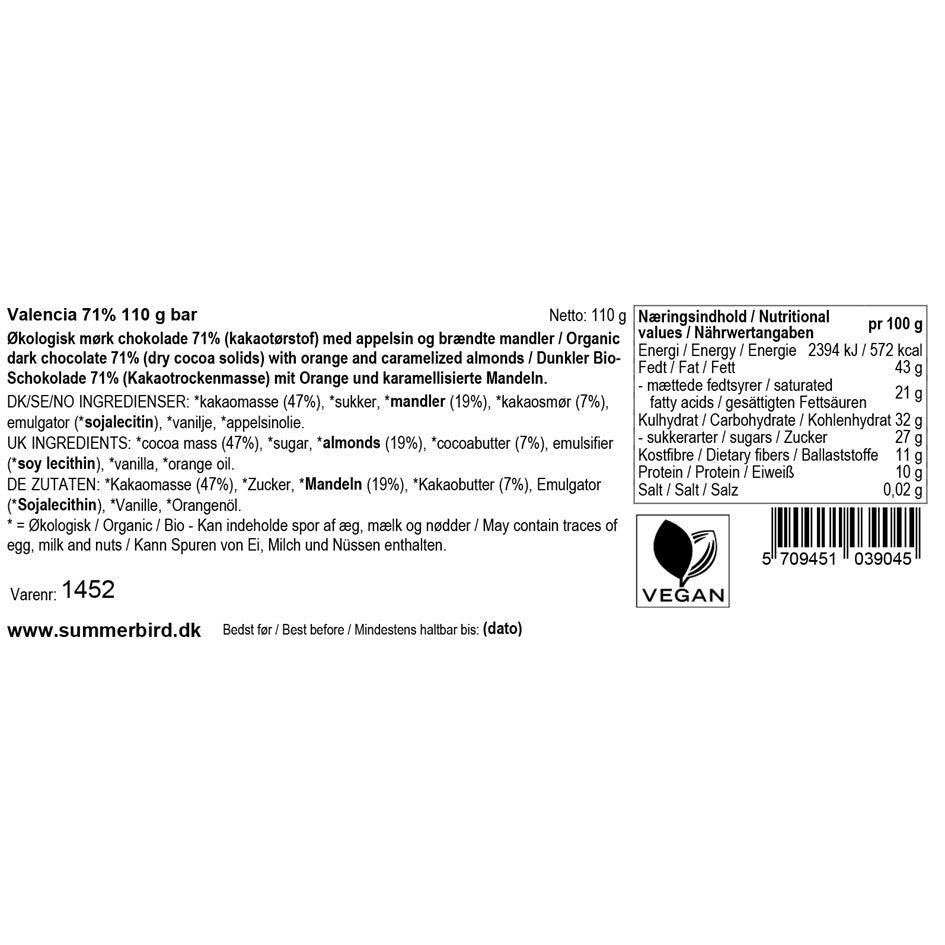 Valencia 71 % - Summerbird