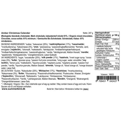 Amber Julekalender. NB! SENDES PÅ EGET ANSVAR.- Summerbird