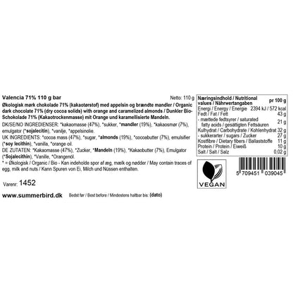 Valencia 71 % - Summerbird