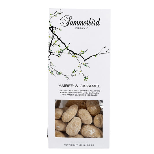 Amber & Caramel